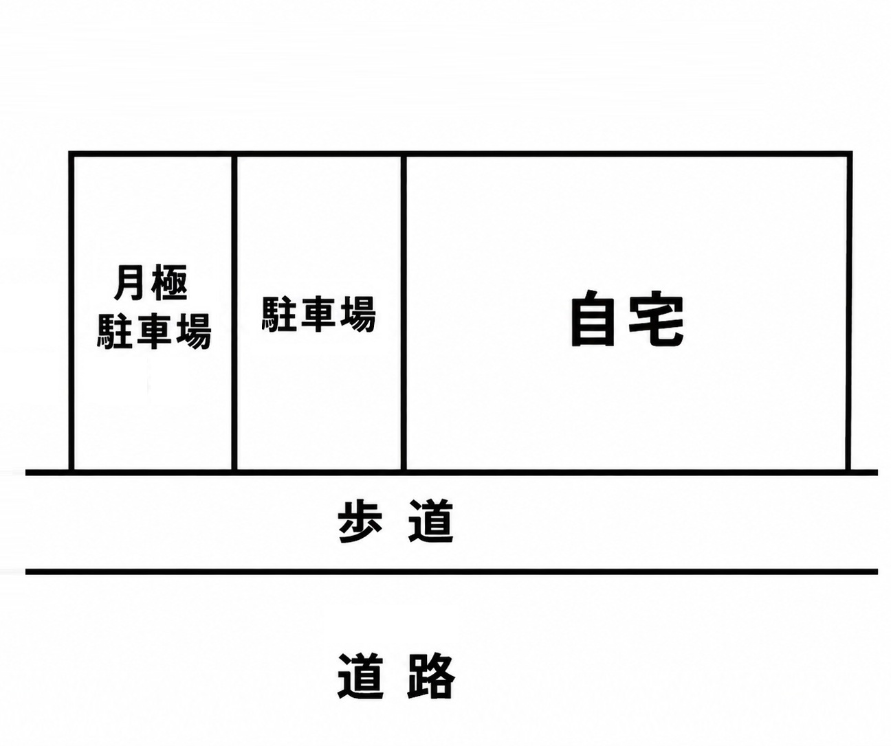自宅横の空きスペースを1台分の月極駐車場にした配置図